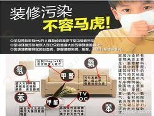 「無(wú)錫霧霾」除甲醛超標(biāo)外，精裝修的坑有多深才能進(jìn)行“紙板”門(mén)發(fā)酵？