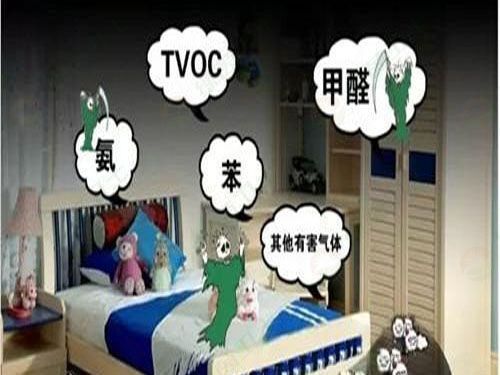 「格瑞衛(wèi)康」為什么人造板的裝修非常需要甲醛檢測？